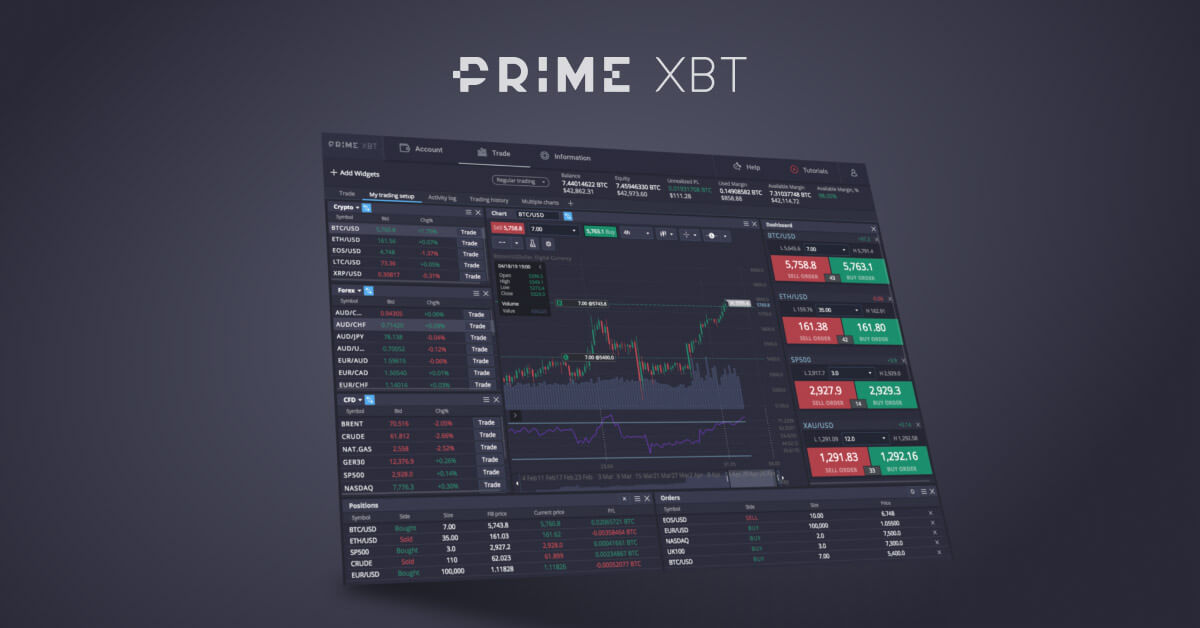 Discover the Future of Trading with PrimeXBT Philippines 2 Discover the Future of Trading with PrimeXBT Philippines 2